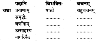 NCERT Solutions for Class 7 Sanskrit Chapter 8 त्रिवर्णः ध्वजः 2