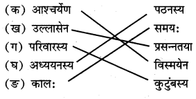 NCERT Solutions for Class 7 Sanskrit Chapter 9 अहमपि विद्यालयं गमिष्यामि 3