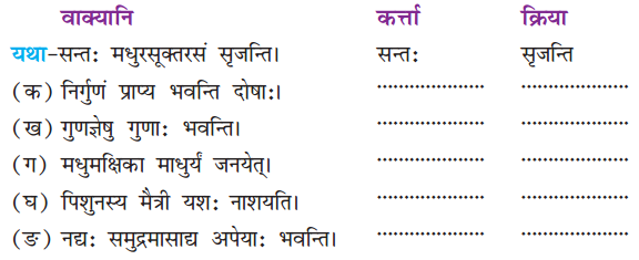 NCERT Solutions for Class 8 Sanskrit Chapter 1 सुभाषितानि Q5