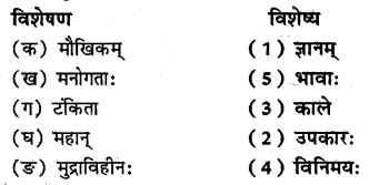 NCERT Solutions for Class 8 Sanskrit Chapter 3 डिजीभारतम् Q4.2