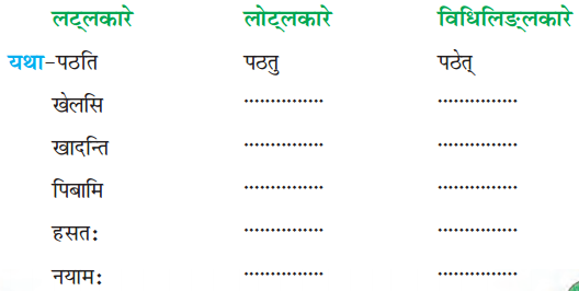 NCERT Solutions for Class 8 Sanskrit Chapter 4 सदैव पुरतो निधेहि चरणम् Q6