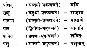 NCERT Solutions for Class 8 Sanskrit Chapter 4 सदैव पुरतो निधेहि चरणम् Q7.1