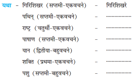 NCERT Solutions for Class 8 Sanskrit Chapter 4 सदैव पुरतो निधेहि चरणम् Q7
