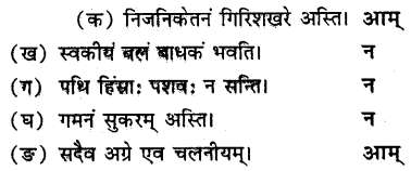 NCERT Solutions for Class 8 Sanskrit Chapter 4 सदैव पुरतो निधेहि चरणम् Q8.1