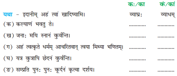 NCERT Solutions for Class 8 Sanskrit Chapter 5 कण्टकेनैव कण्टकम् Q3