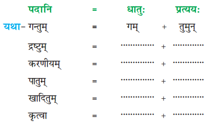 NCERT Solutions for Class 8 Sanskrit Chapter 5 कण्टकेनैव कण्टकम् Q7.2