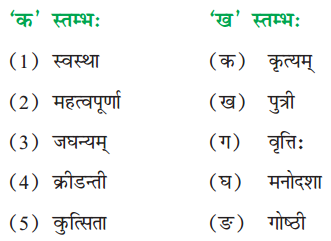 NCERT Solutions for Class 8 Sanskrit Chapter 6 गृहं शून्यं सुतां विना Q4