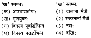NCERT Solutions for Class 9 Sanskrit Shemushi Chapter 5 सूक्तिमौक्तिकम् 1