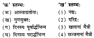 NCERT Solutions for Class 9 Sanskrit Shemushi Chapter 5 सूक्तिमौक्तिकम् 2