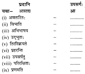 NCERT Solutions for Class 9 Sanskrit Shemushi Chapter 7 प्रत्यभिज्ञानम् 1