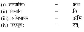 NCERT Solutions for Class 9 Sanskrit Shemushi Chapter 7 प्रत्यभिज्ञानम् 2