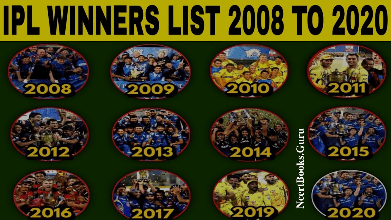 list of ipl winners from 2008 to 2020