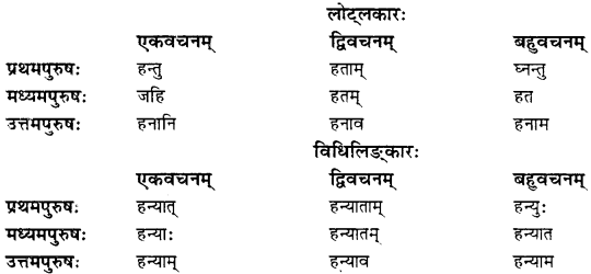 NCERT Solutions for Class 10 Sanskrit Shemushi Chapter 2 बुद्धिर्बलवती सदा 2