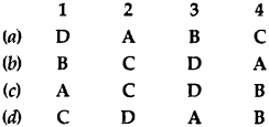 NCERT Solutions for Class 10 Social Science Civics Chapter 2 Federalism 3