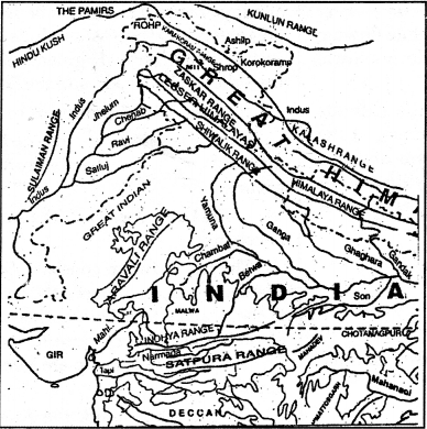 NCERT Solutions for Class 9 Social Science Geography Chapter 2 Physical Features of India 1