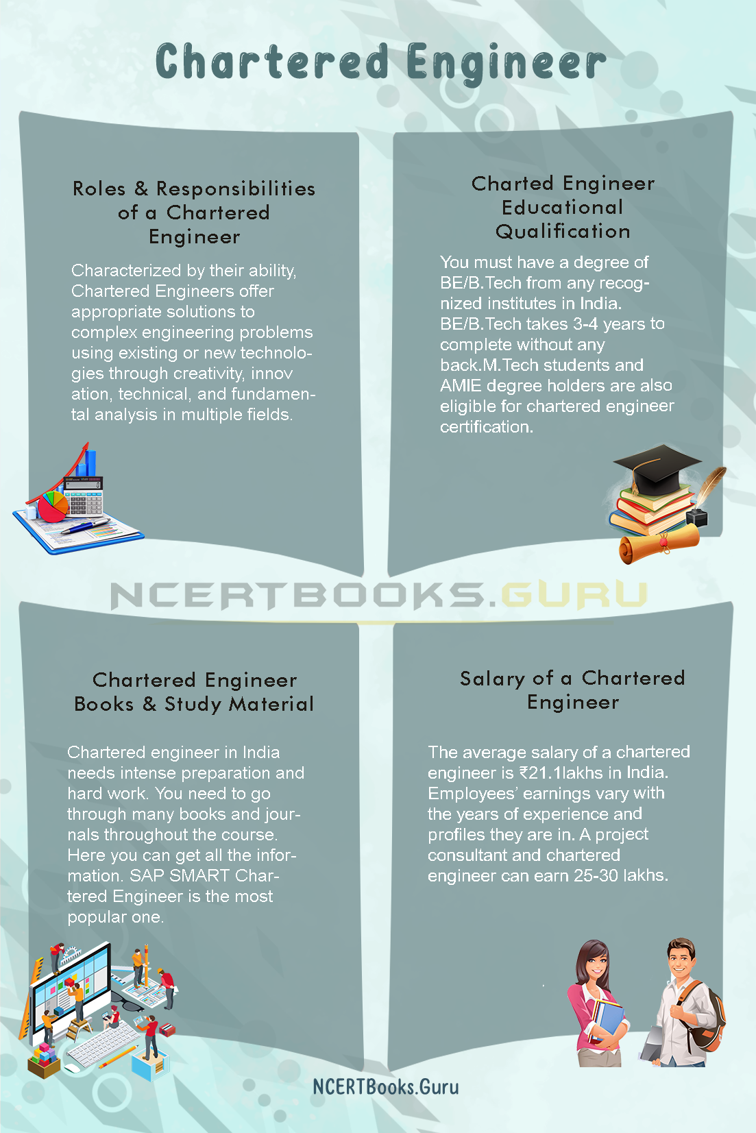 How to become a Chartered Engineer in India 1