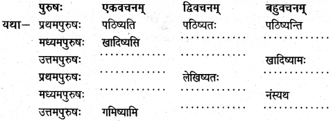 NCERT Solutions for Class 6 Sanskrit Chapter 5 वृक्षाः 3