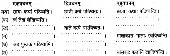 NCERT Solutions for Class 6 Sanskrit Chapter 5 वृक्षाः 5