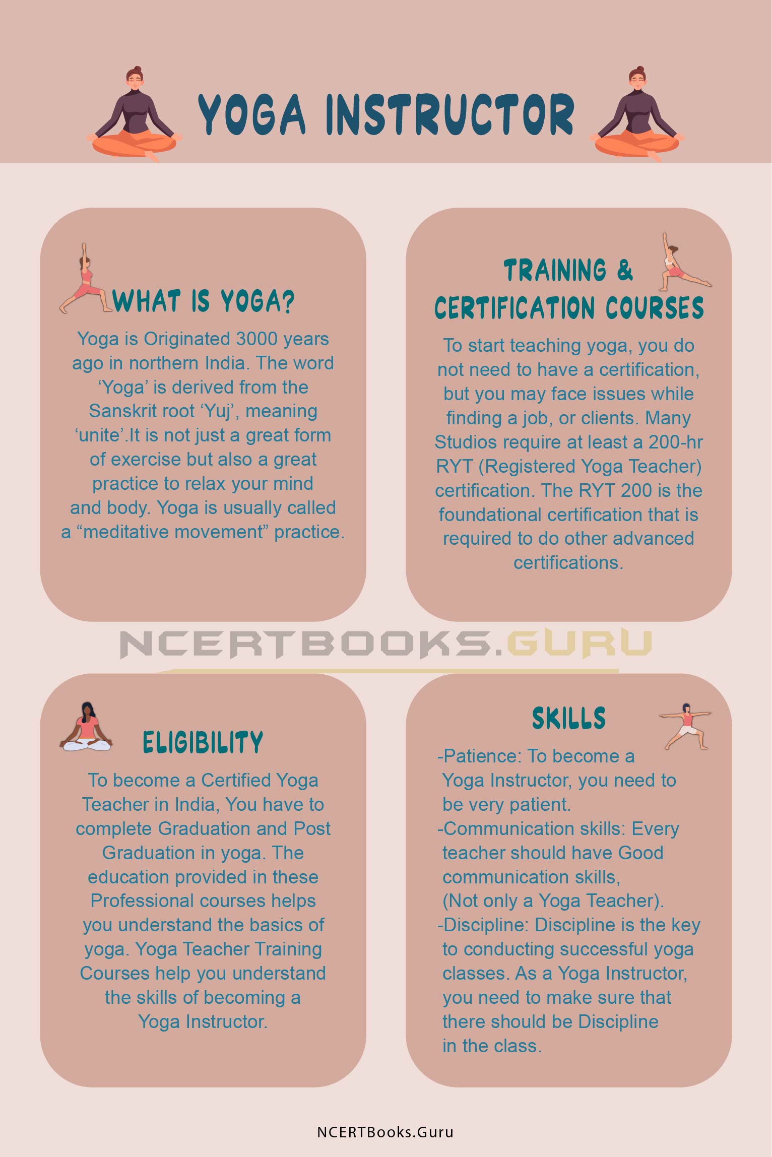 How to a Yoga Instructor in India Eligibility, Training Courses, Fee