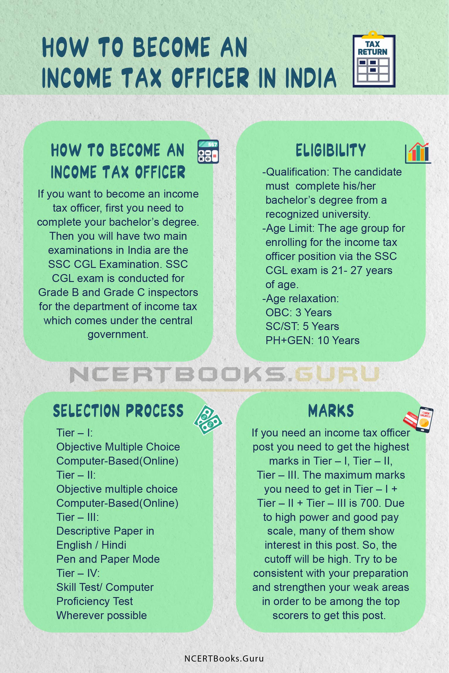 How to become Income Tax Officer in India