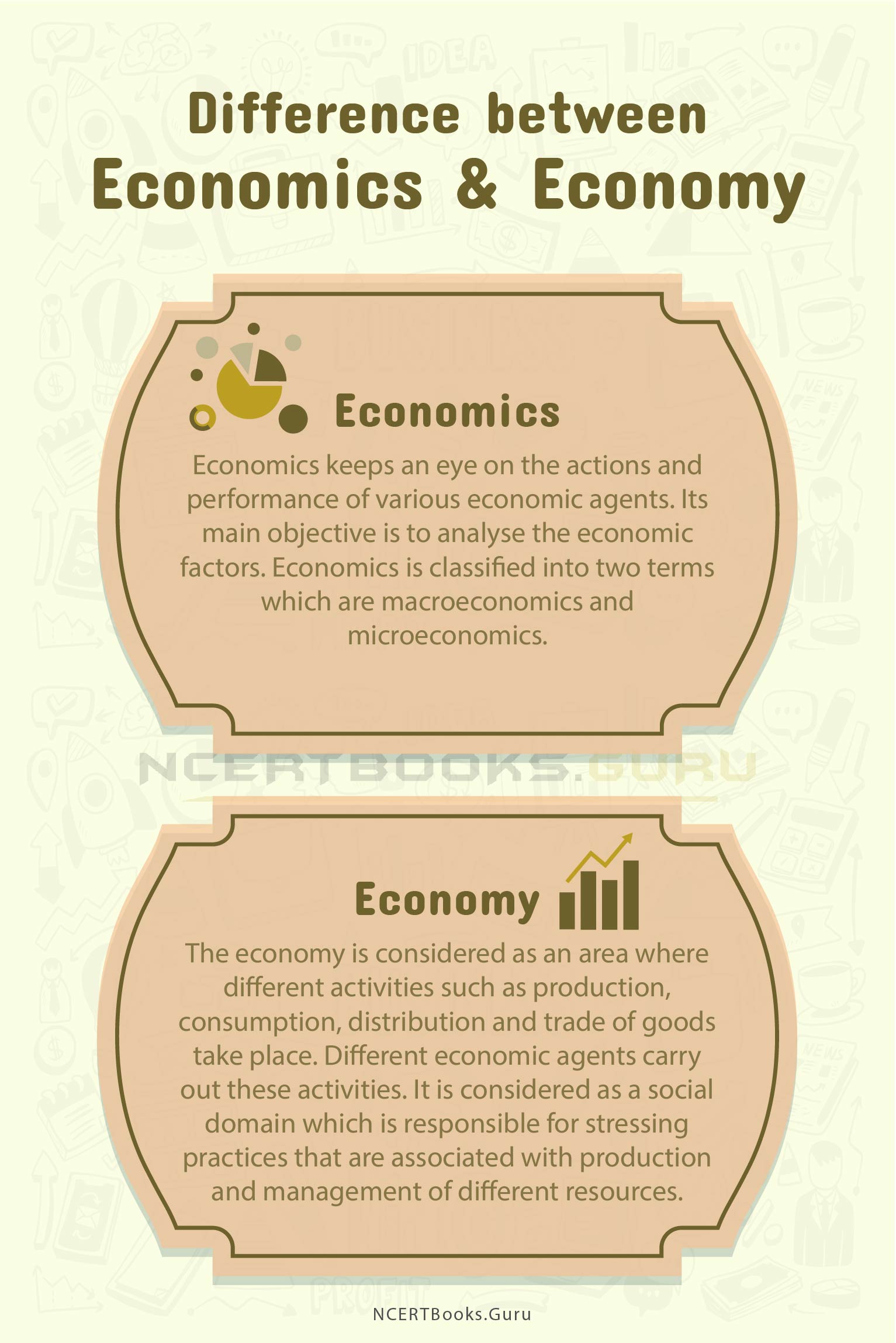 Difference between Economics, Economy, Economic and Economical 1