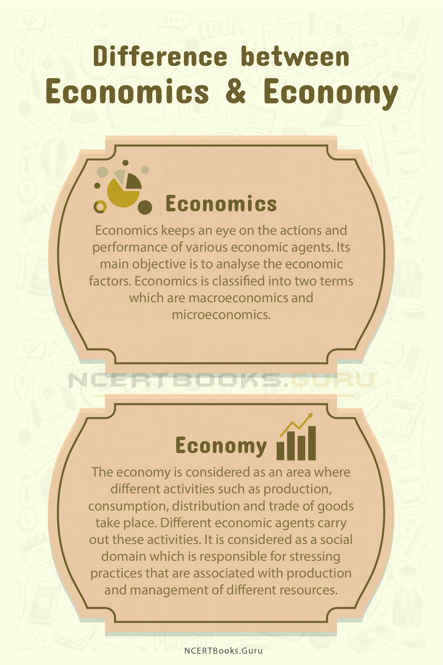 Difference between Economics, Economy, Economic and Economical 1