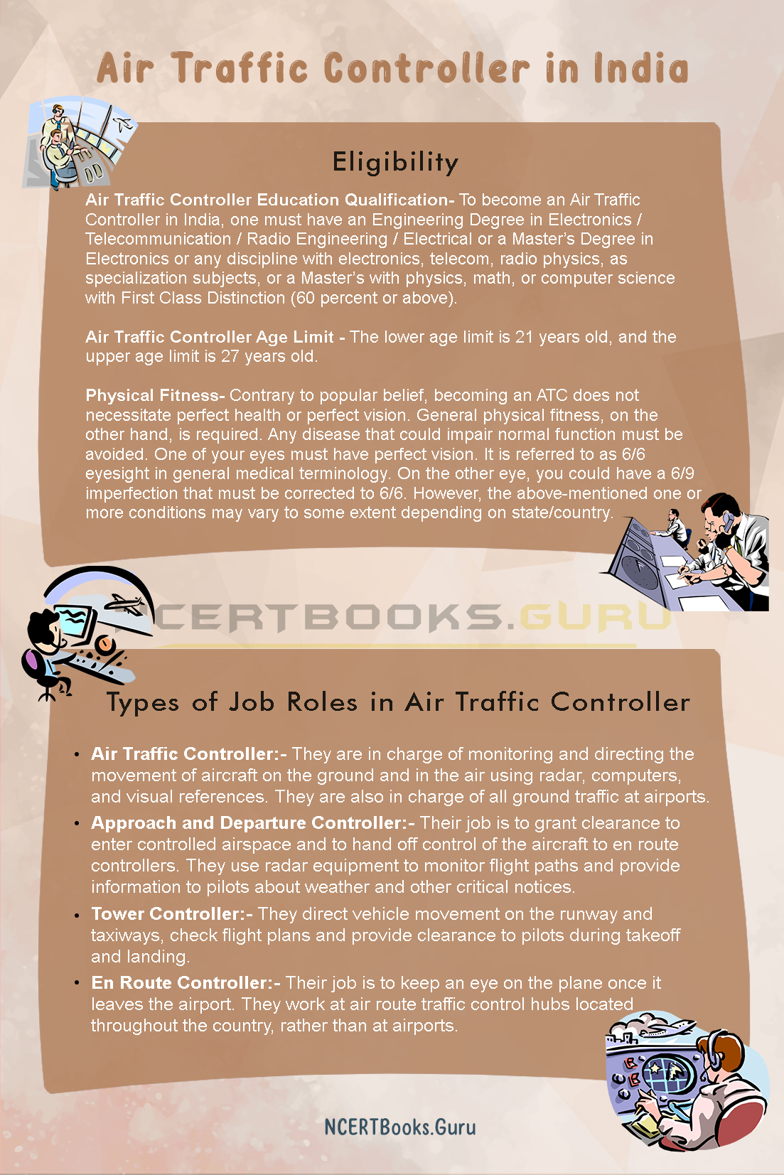 Air Traffic Controller in India 1