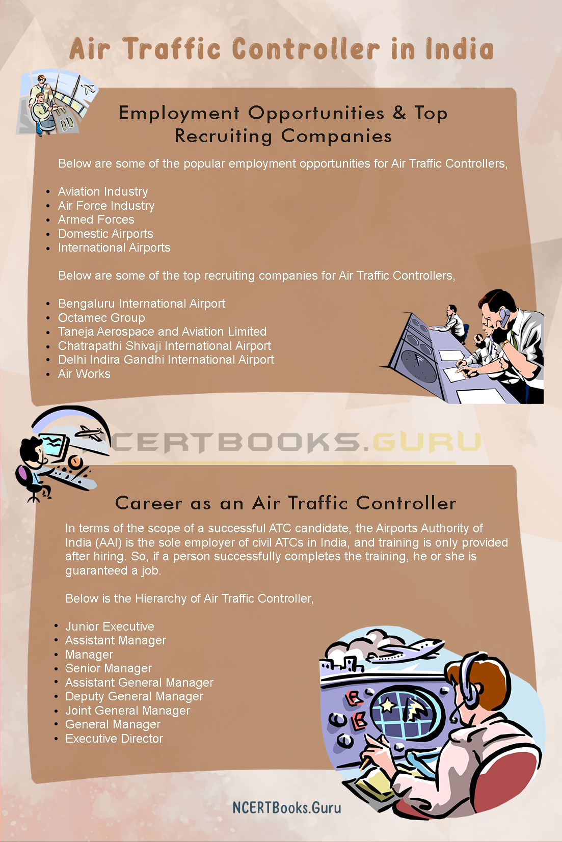 Air Traffic Controller in India 2