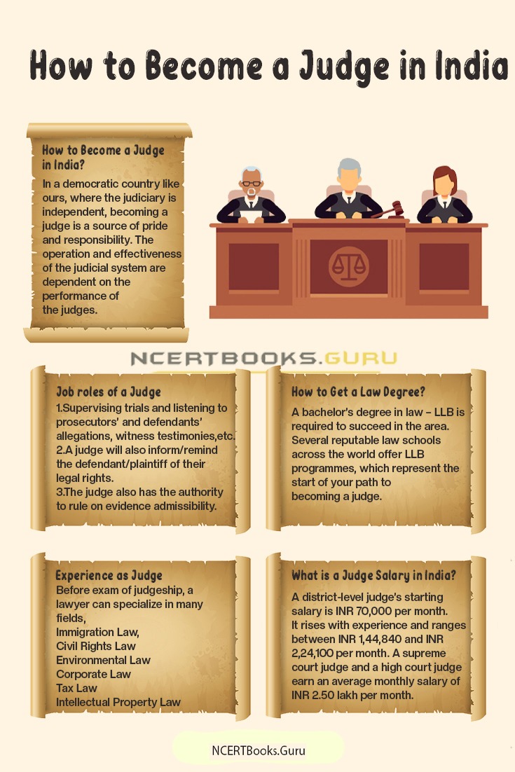 How to Become a Judge in India