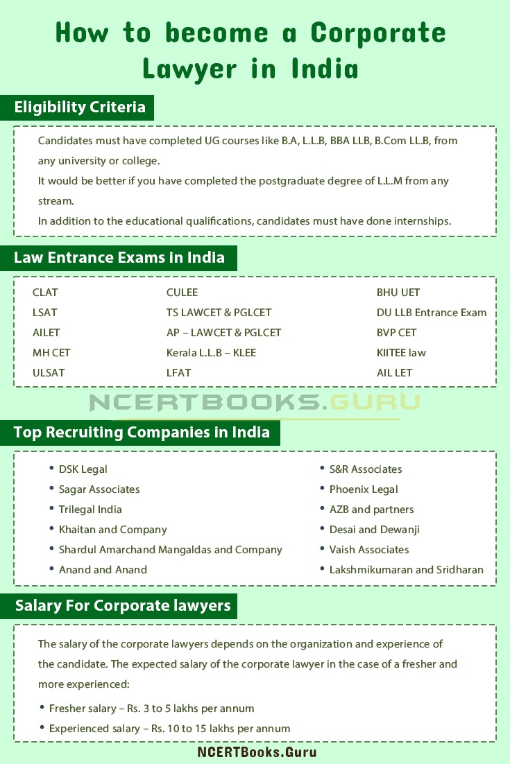 How to become a Corporate Lawyer in India