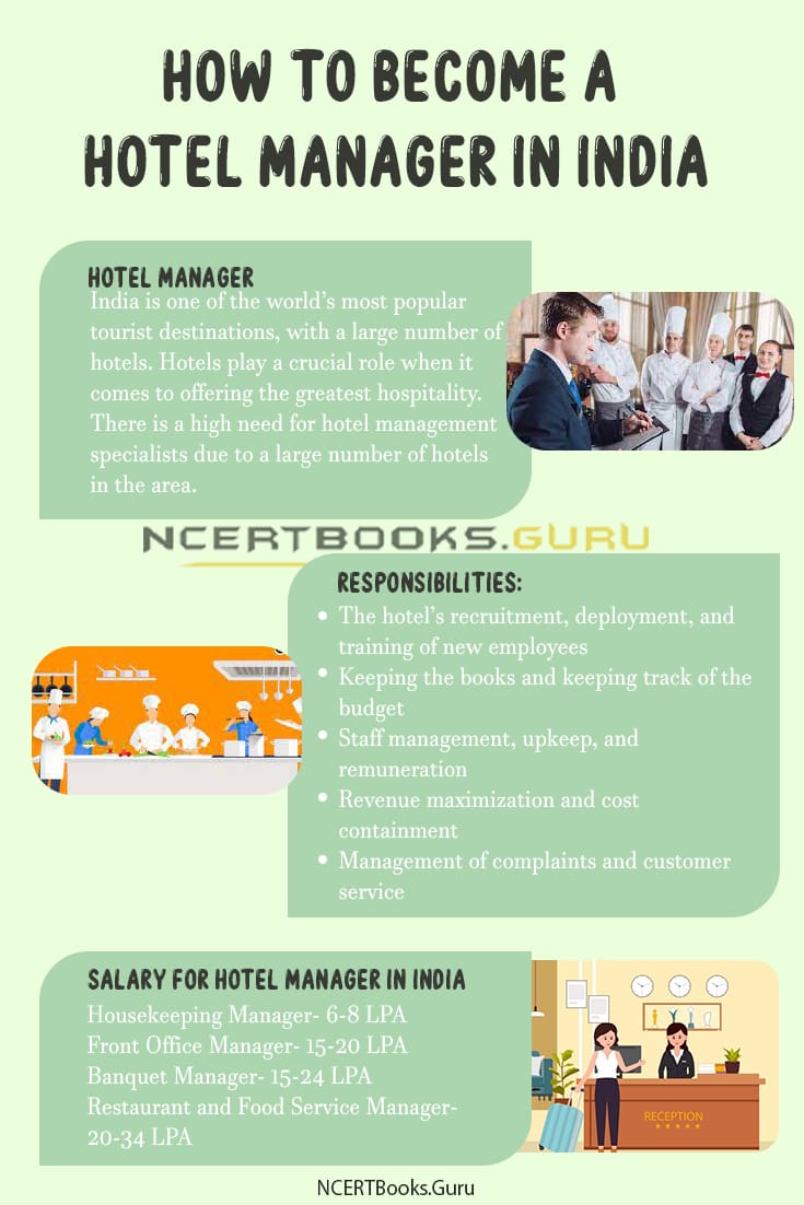 How to Become a Hotel Manager in India