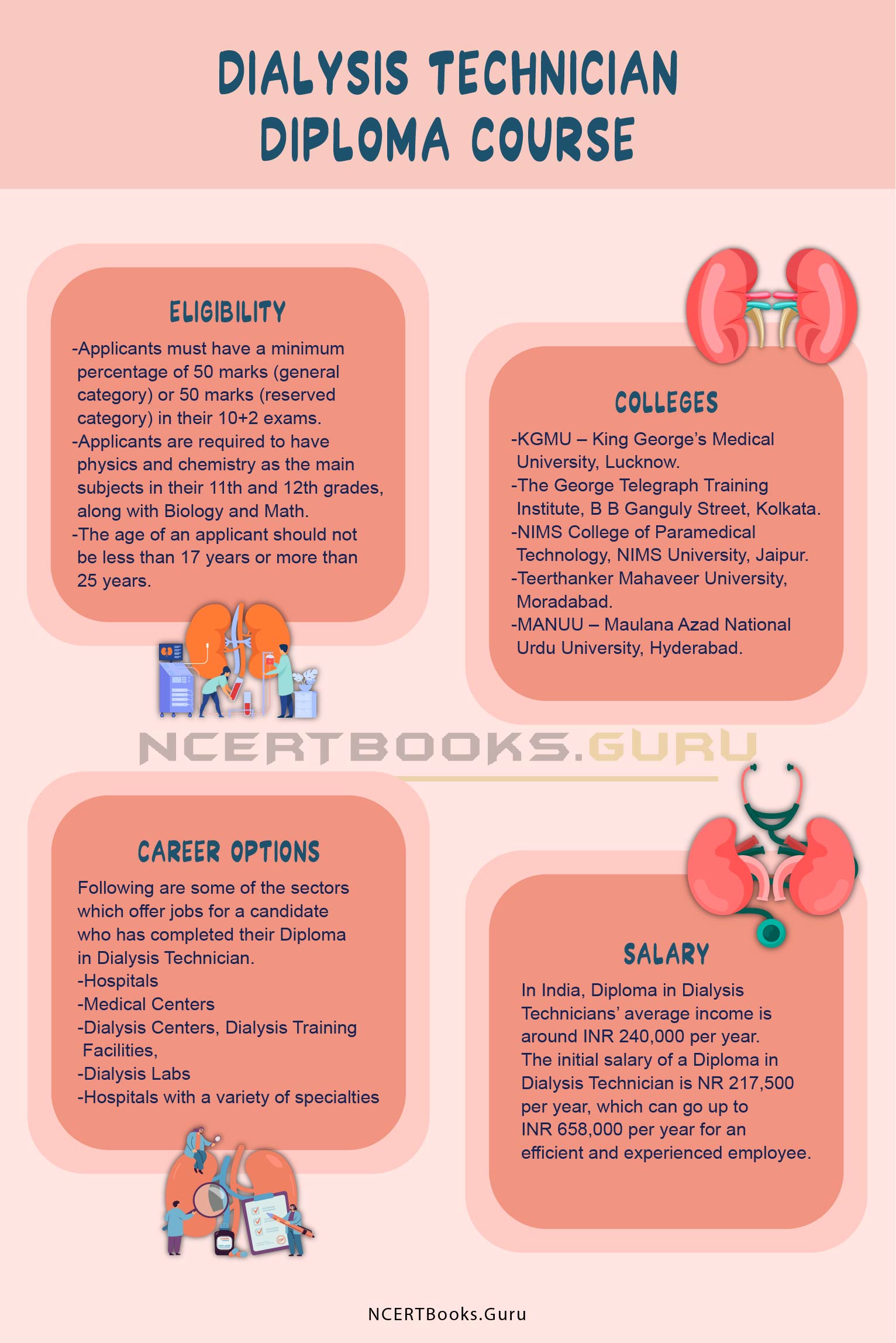 Dialysis Technician Diploma Course