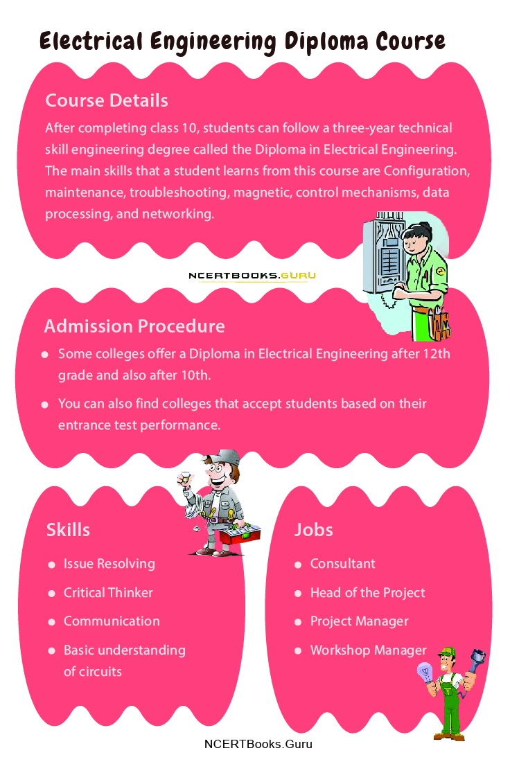 Electrical engineering best sale course details