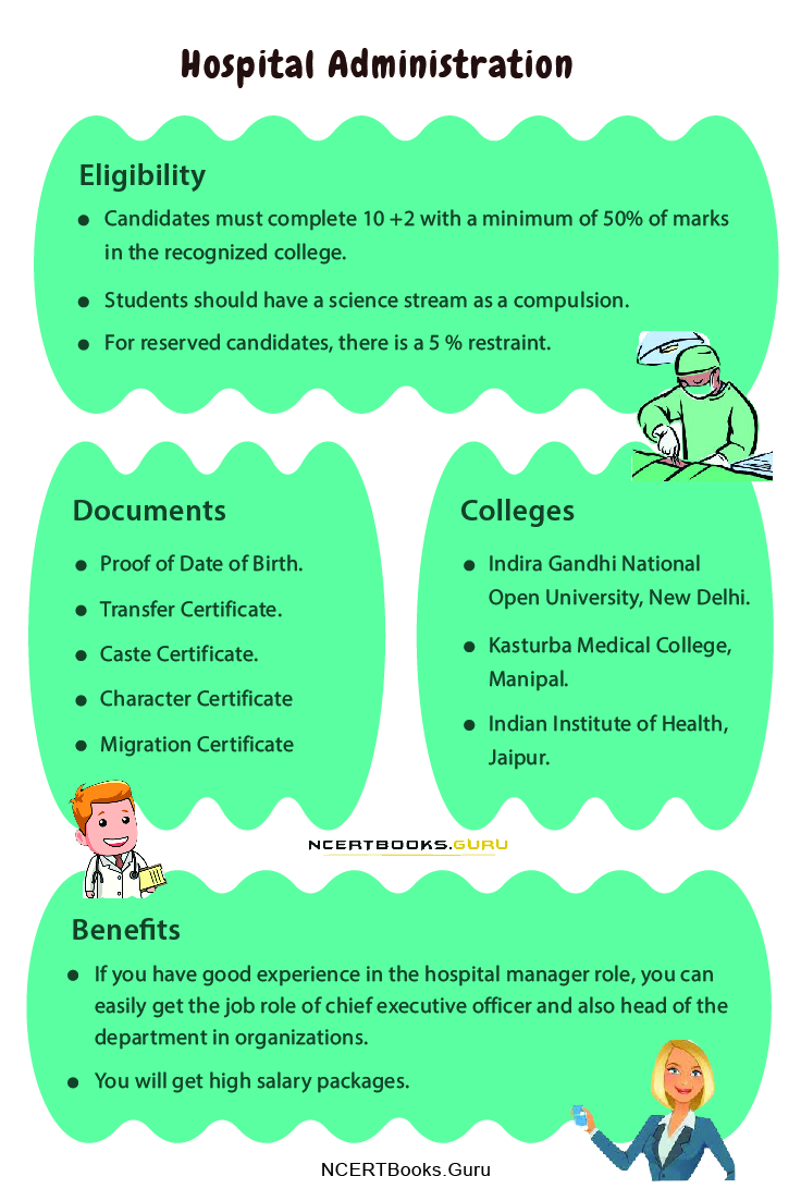 Hospital Administration in Diploma Course