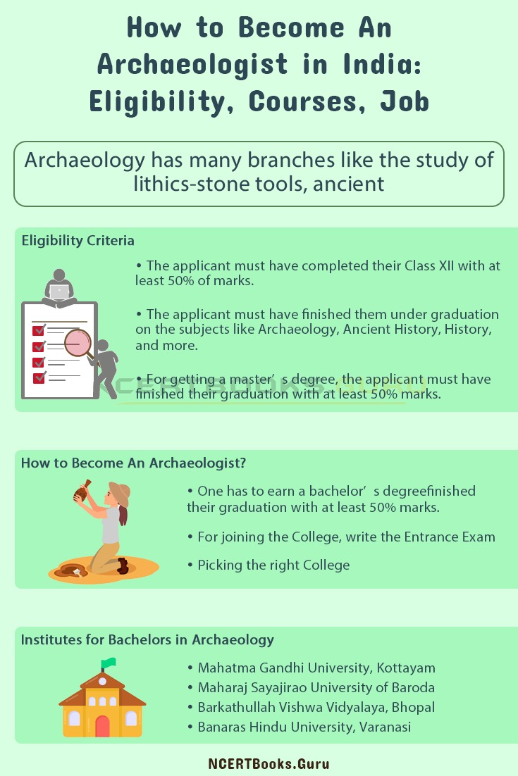 How to Become An Archaeologist in India 1