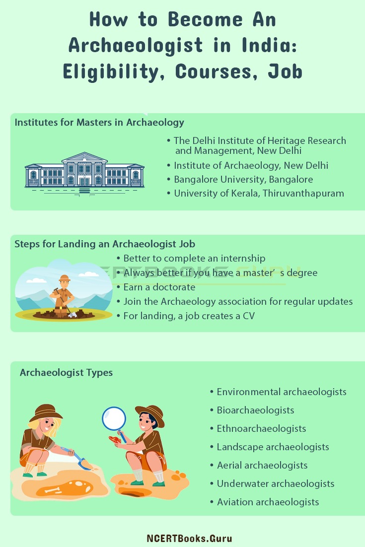 How to Become An Archaeologist in India 2
