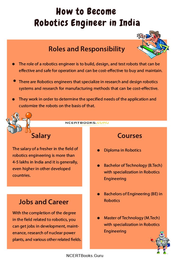 How to Become Robotics Engineer in India