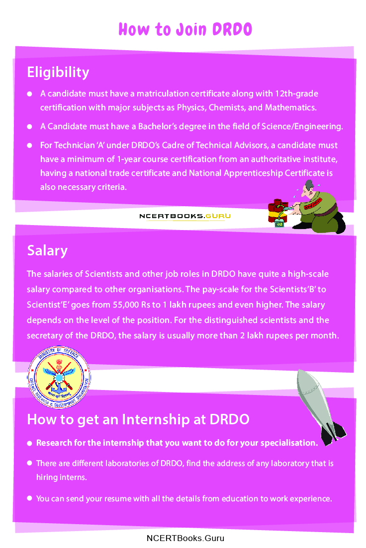 How to Join DRDO