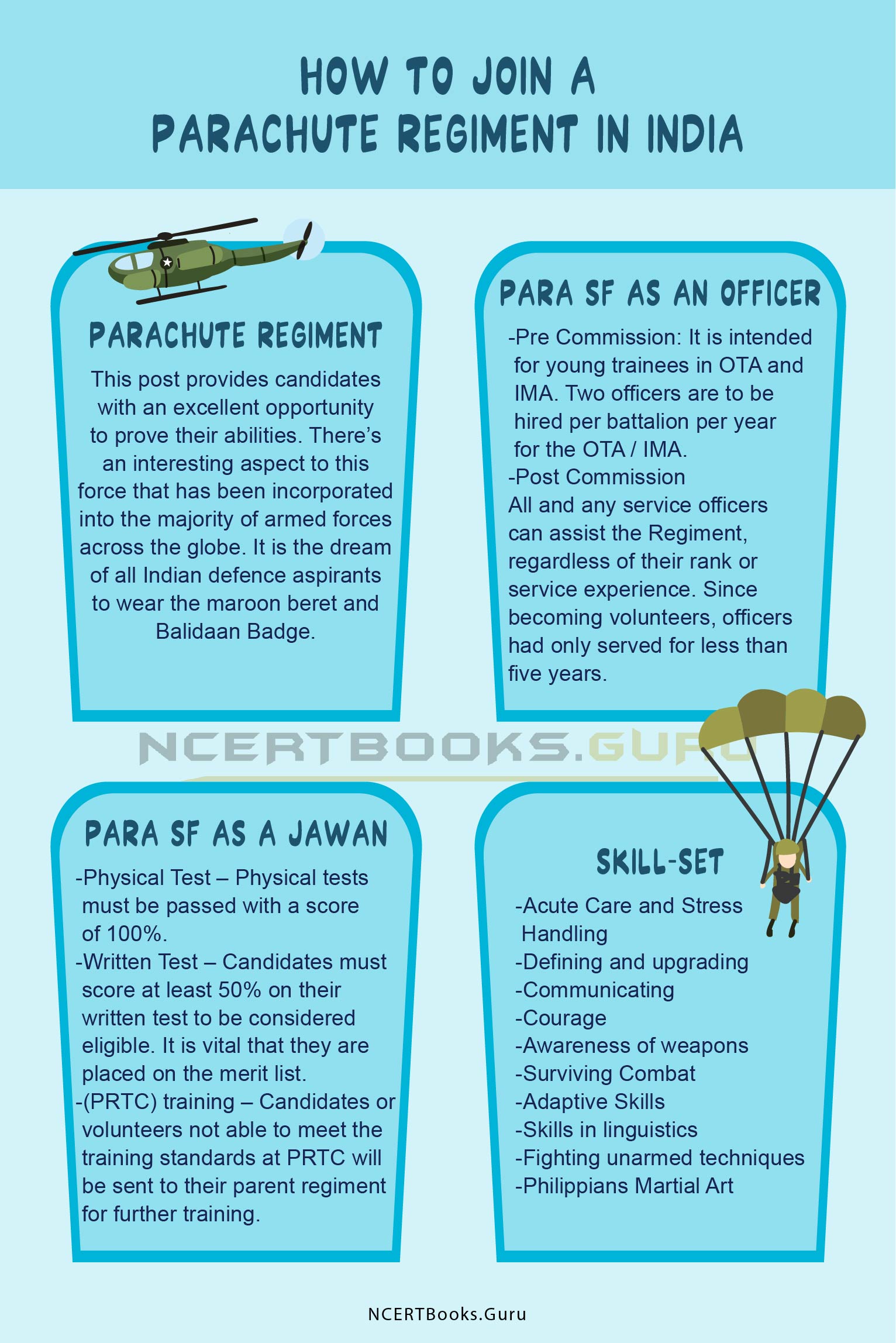 How to Join a Parachute Regiment in India
