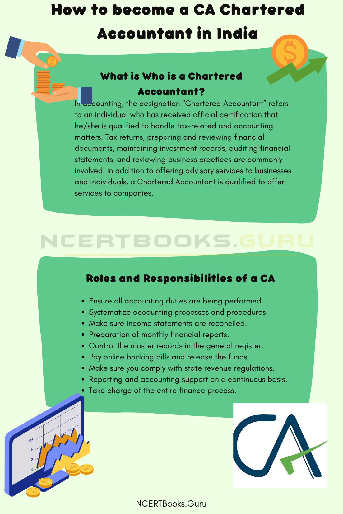 How to become a CA Chartered Accountant in India