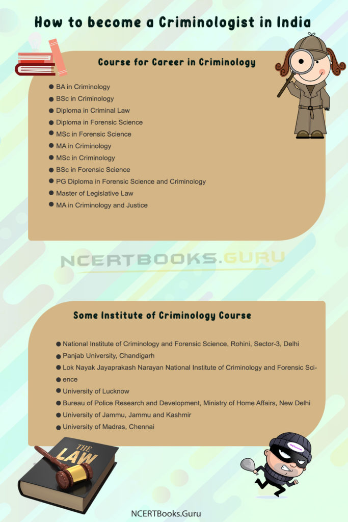 phd in criminology in india eligibility