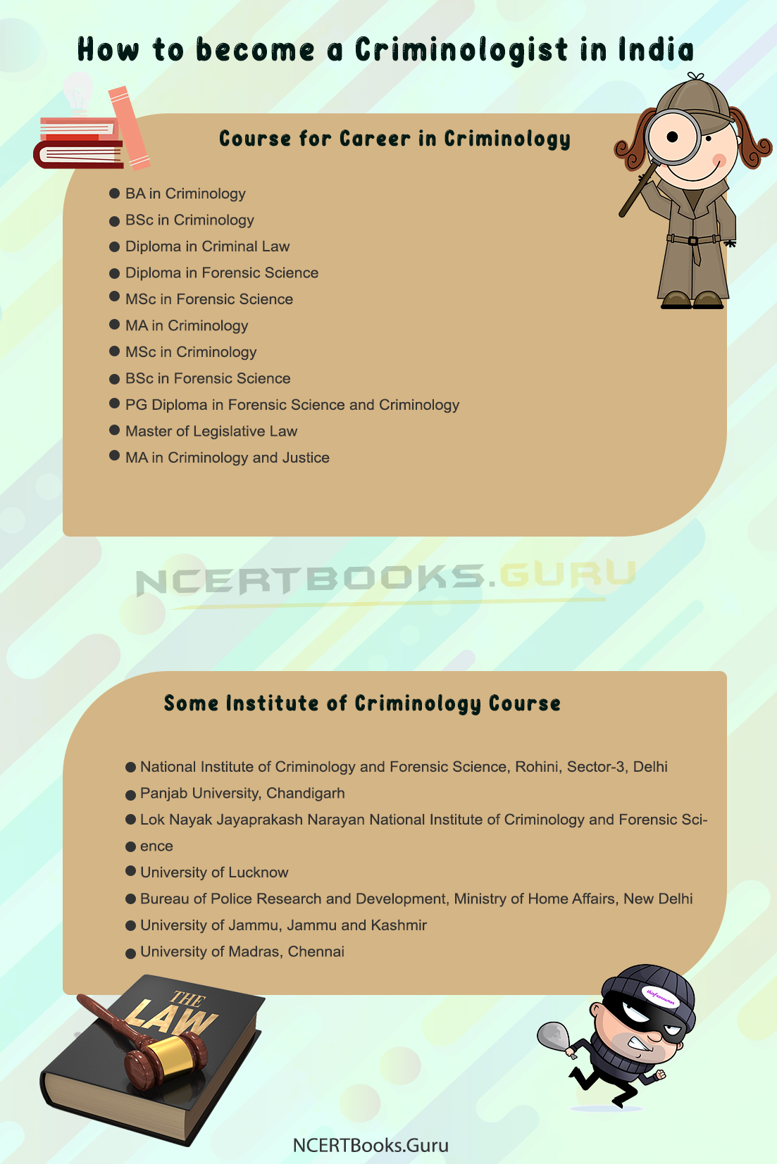 How to become a Criminologist in India