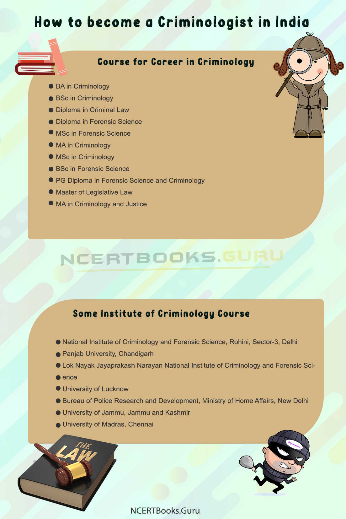 phd criminology india