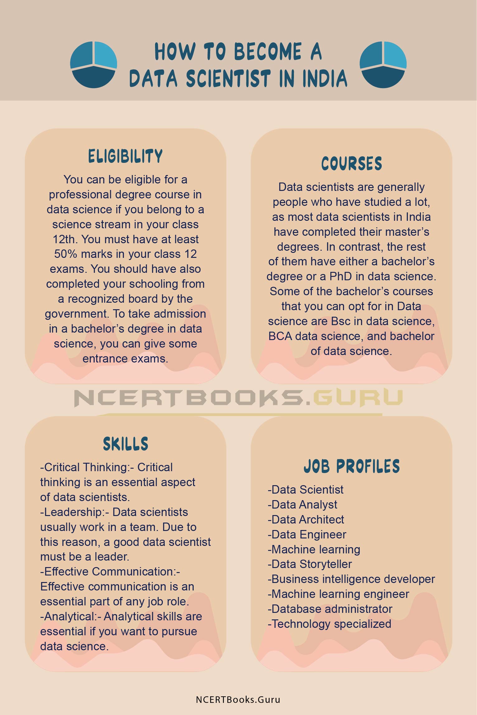 How to become a Data Scientist in India
