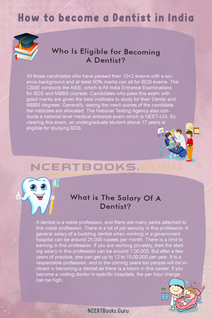 How to a Dentist in India Eligibility, Course, Jobs, Salary