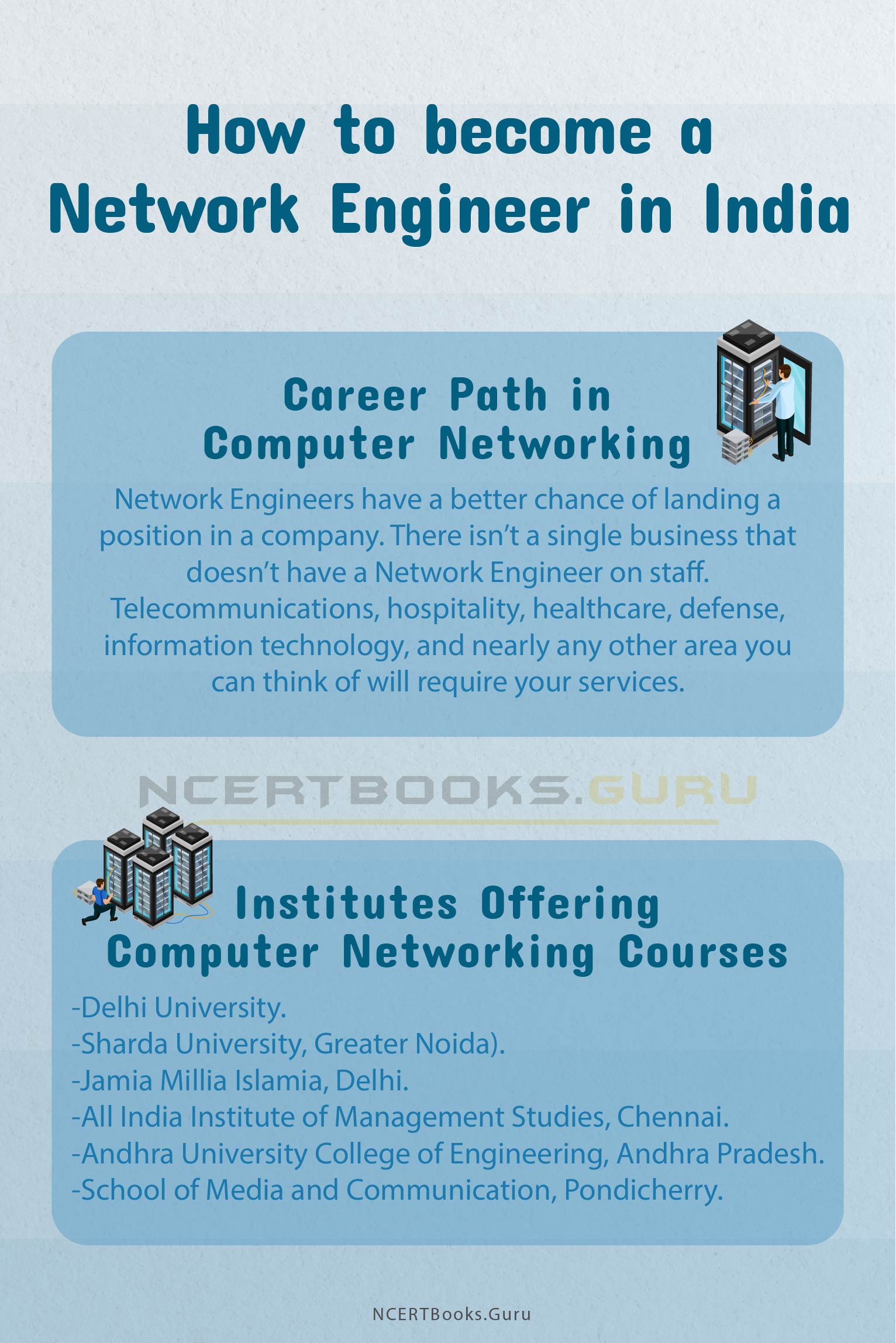 How to become a Network Engineer in India 2