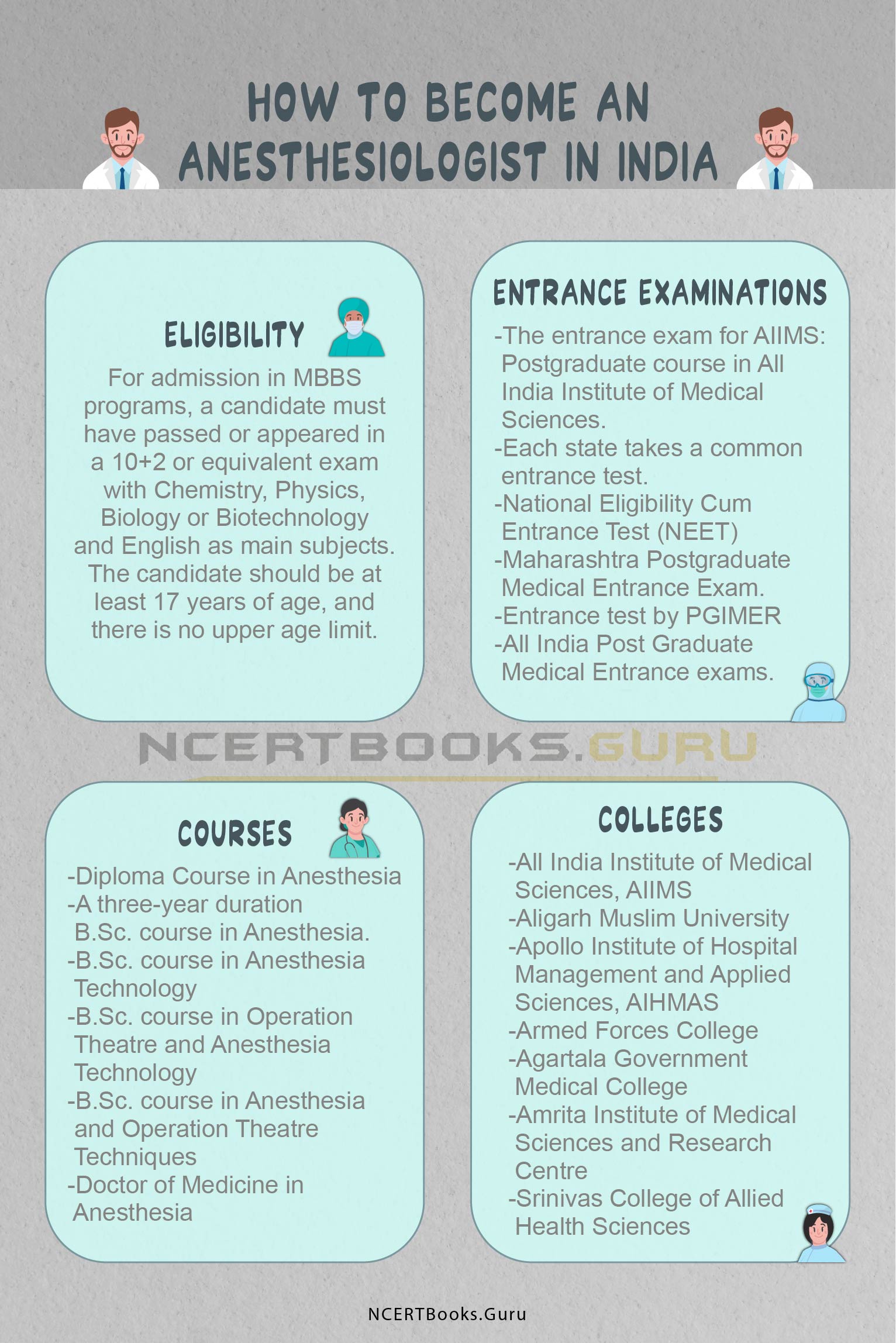 How to become an Anesthesiologist in India