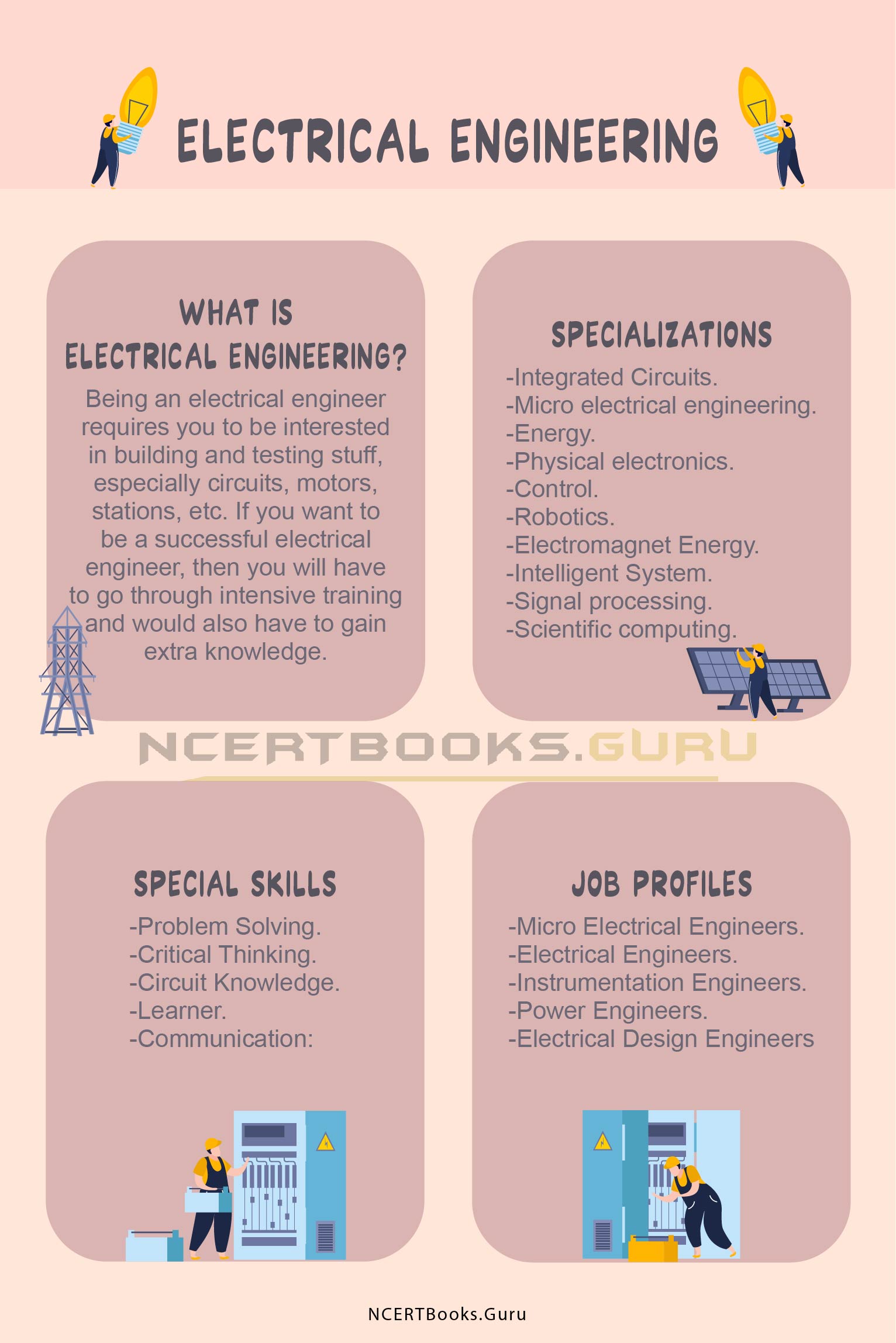 How to become an Electrical Engineer in India