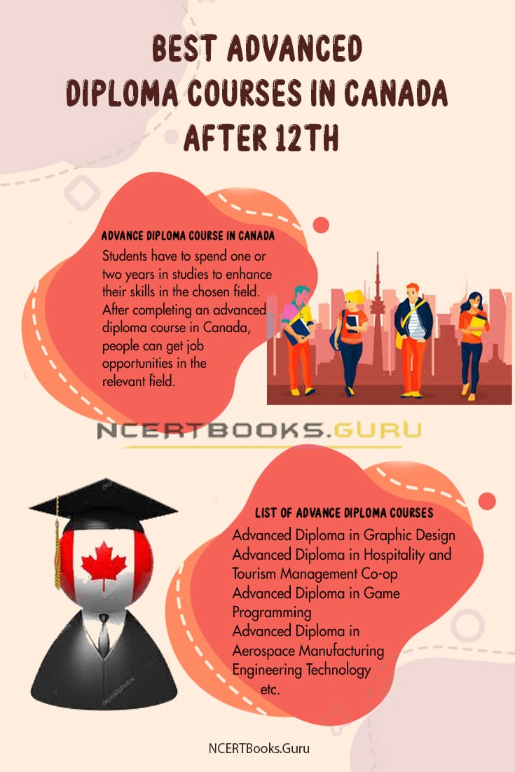 Advanced Diploma Courses in Canada After 12th