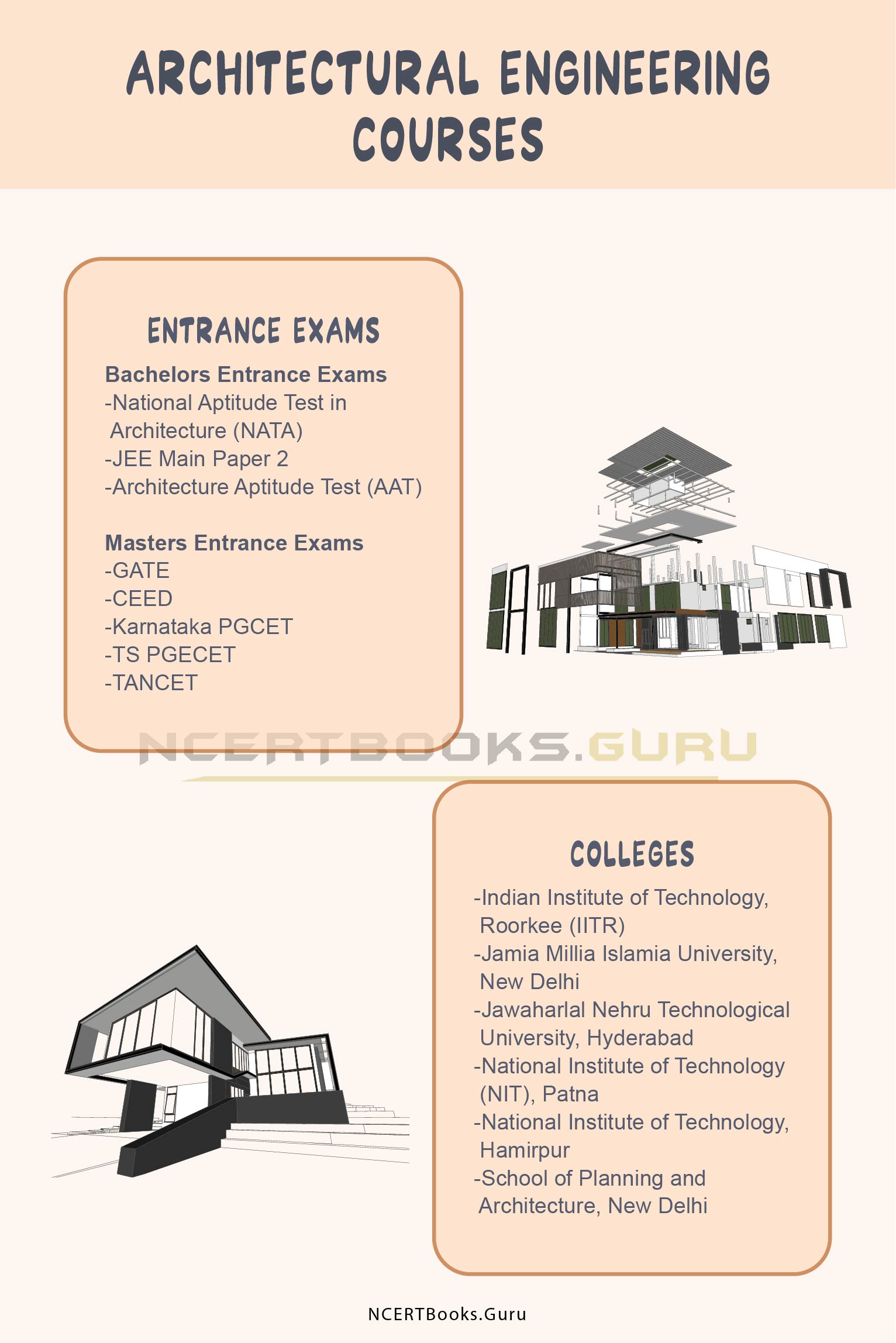 Architectural Engineering Courses